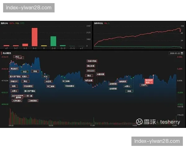 实时比赛元数据在本周期与视频流融合 极大丰富了专业复盘的视觉信息厚度 实时比赛元数据在本周期与视频流融合 极大丰富了专业复盘的视觉信息厚度