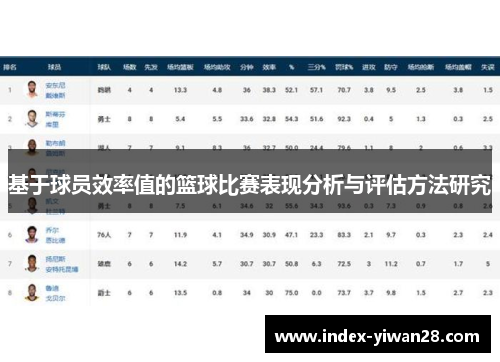 基于球员效率值的篮球比赛表现分析与评估方法研究