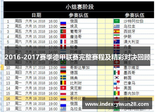 2016-2017赛季德甲联赛完整赛程及精彩对决回顾