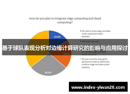 基于球队表现分析对边缘计算研究的影响与应用探讨