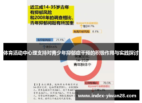 体育活动中心理支持对青少年抑郁症干预的积极作用与实践探讨