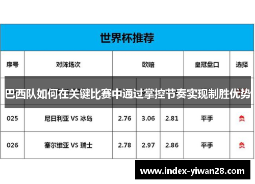 巴西队如何在关键比赛中通过掌控节奏实现制胜优势