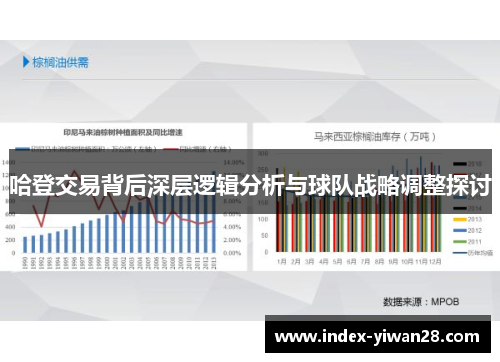 哈登交易背后深层逻辑分析与球队战略调整探讨