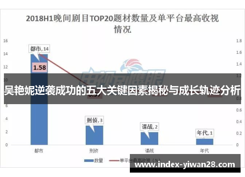 吴艳妮逆袭成功的五大关键因素揭秘与成长轨迹分析