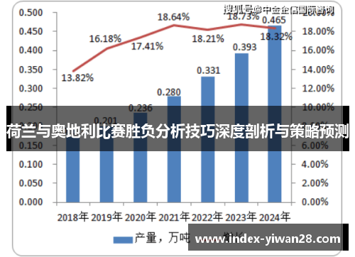 荷兰与奥地利比赛胜负分析技巧深度剖析与策略预测