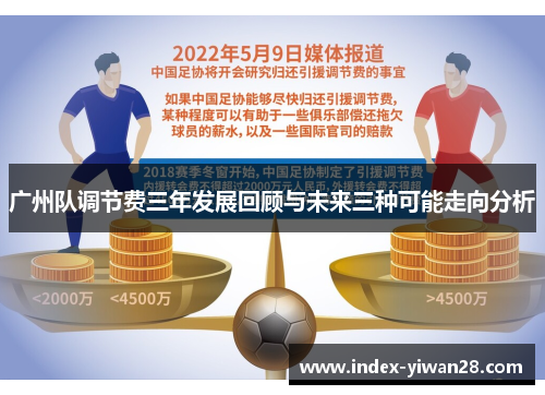 广州队调节费三年发展回顾与未来三种可能走向分析