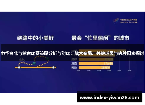 中华台北与蒙古比赛策略分析与对比：战术布局、关键球员与决胜因素探讨