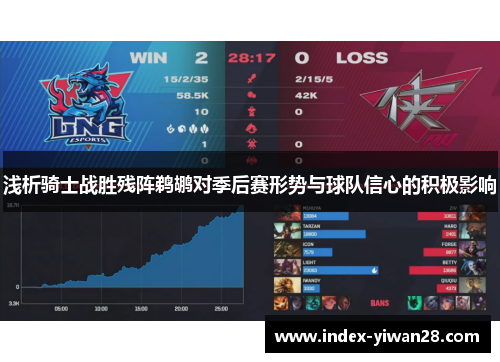 浅析骑士战胜残阵鹈鹕对季后赛形势与球队信心的积极影响