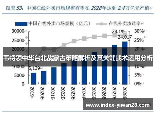 韦特领中华台北战蒙古策略解析及其关键战术运用分析