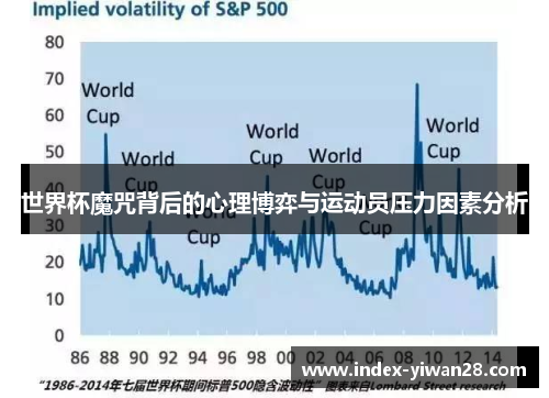 世界杯魔咒背后的心理博弈与运动员压力因素分析