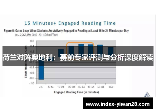荷兰对阵奥地利：赛前专家评测与分析深度解读