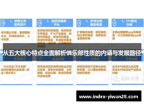 从五大核心特点全面解析俱乐部性质的内涵与发展路径