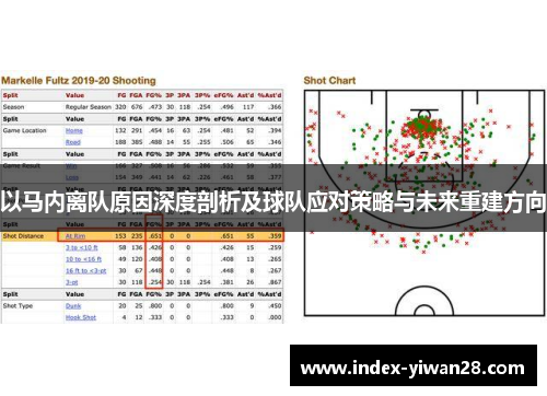 以马内离队原因深度剖析及球队应对策略与未来重建方向