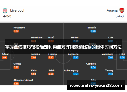 掌握查询技巧轻松确定利物浦对阵阿森纳比赛的具体时间方法 掌握查询技巧轻松确定利物浦对阵阿森纳比赛的具体时间方法